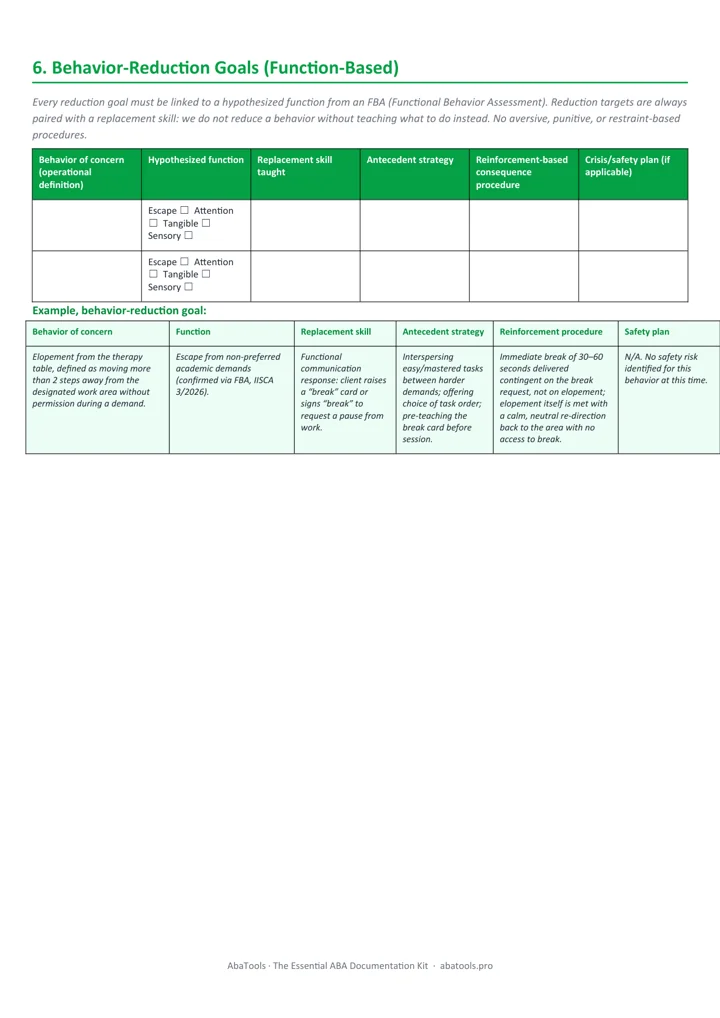 Preview: Clinical IEP Template