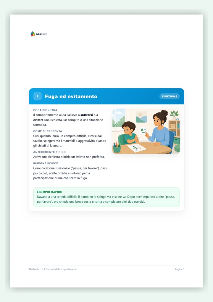 Anteprima: guida alle 4 funzioni, fuga ed evitamento